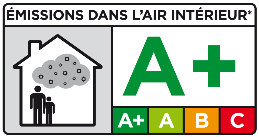 Emissions dans l'air intérieur